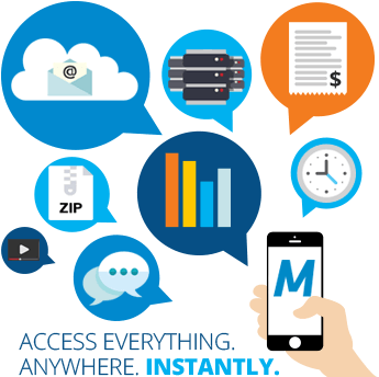 Source: <a href="https://d2zcszwlmcimn3.cloudfront.net/sites/m-files.com/files/Content/images/img_datagrowth7.png">Amazon Web Services</a>