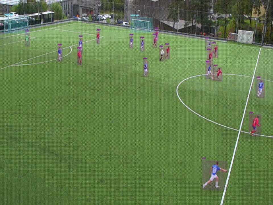 Soccer Game Video Analytics