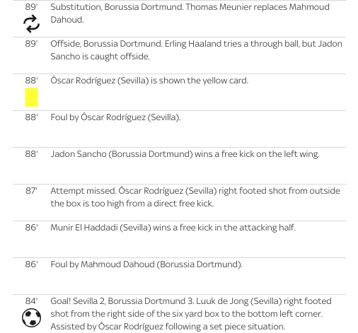 AI in Sports Soccer Data Analysis