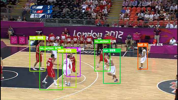 Computer Vision Sports Detection