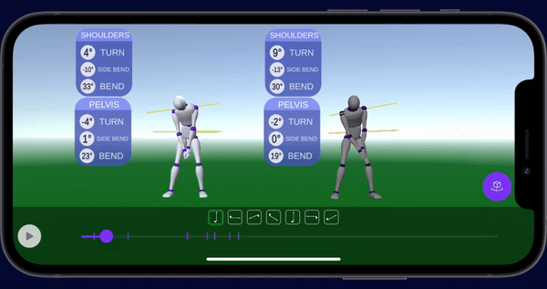 Artificial Intelligence in Sports