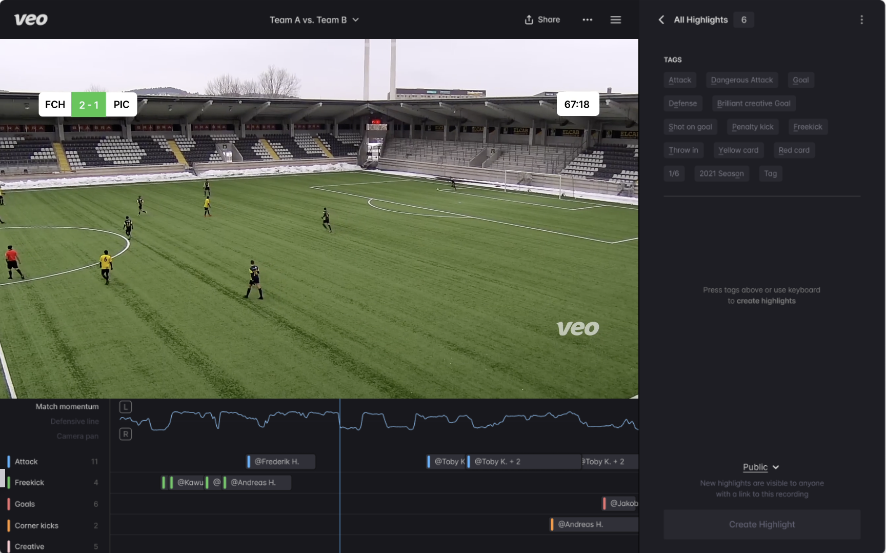 Top Tech Sport Startups