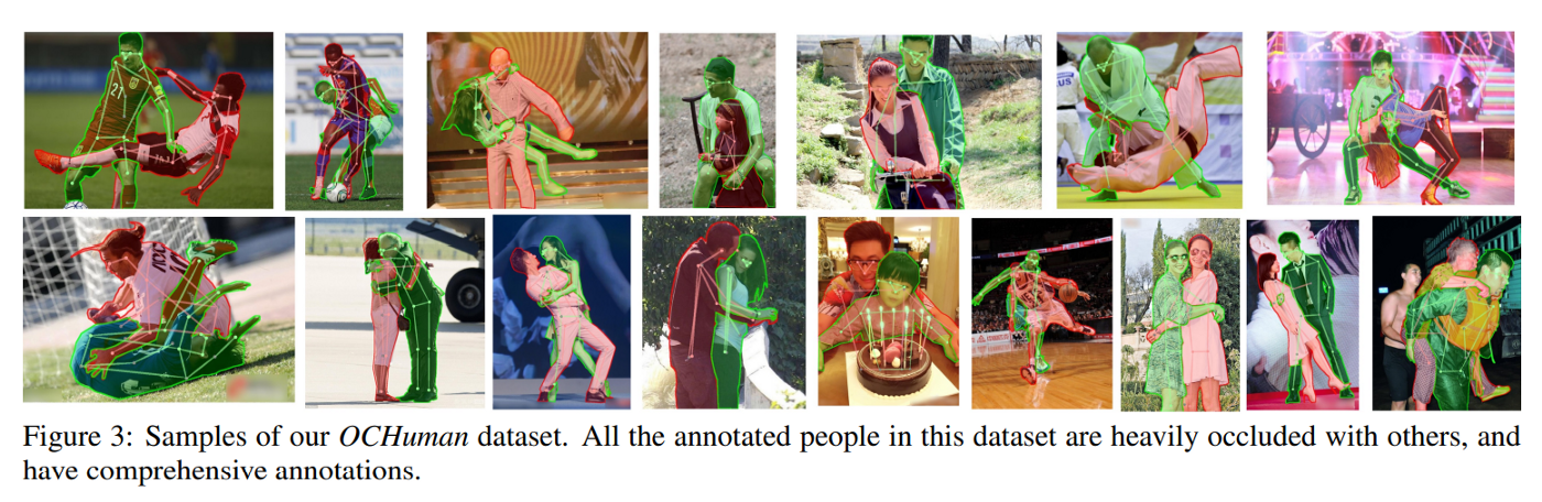 Pose Estimation Computer Vision