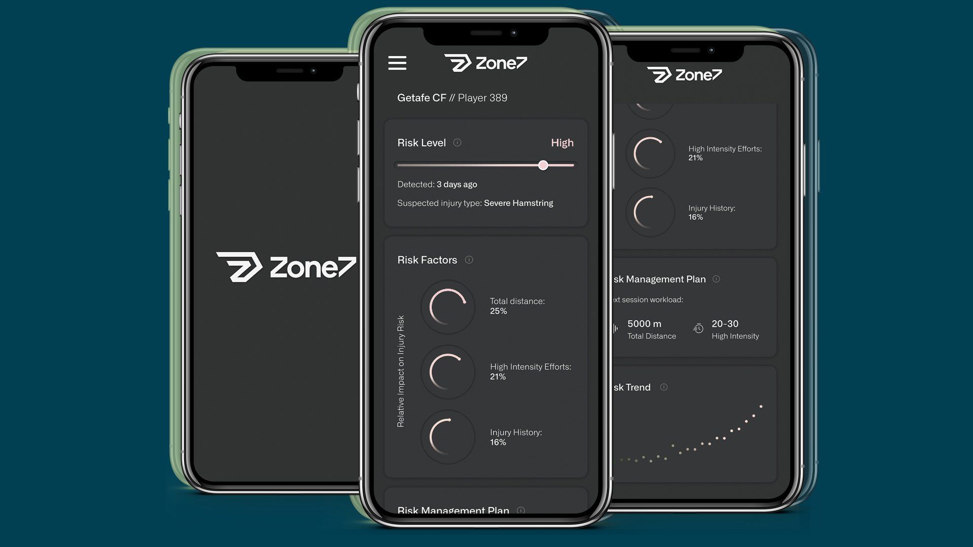 Startups Applications Sports