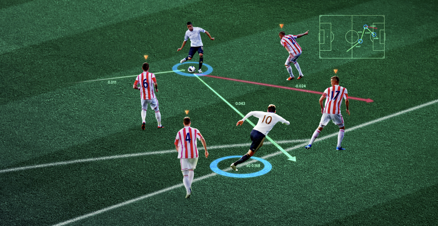 Sports Startups Soccer